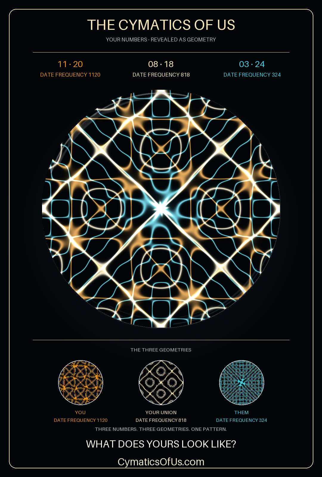 Our Wedding cymatic